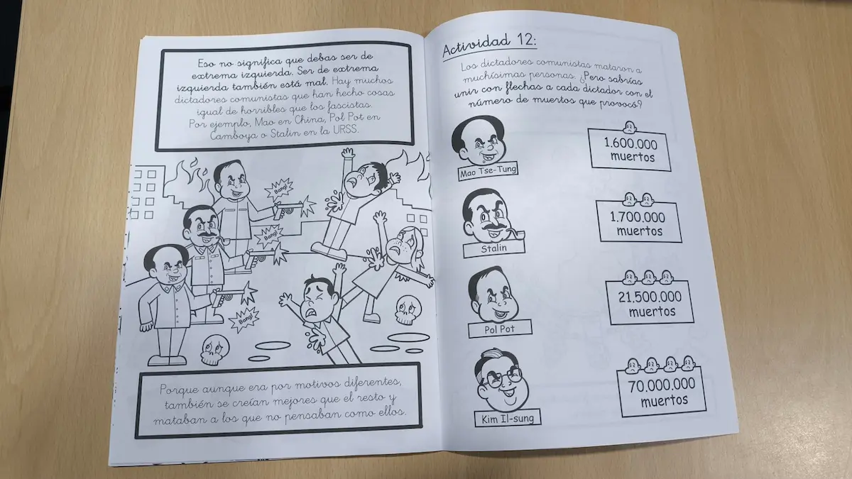 Fascistas comunistas en "Ser Fascista está mal", el cuaderno / cómic de Don Julio (Fandogamia)